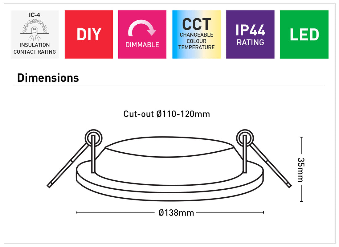 Esta 13W Downlight