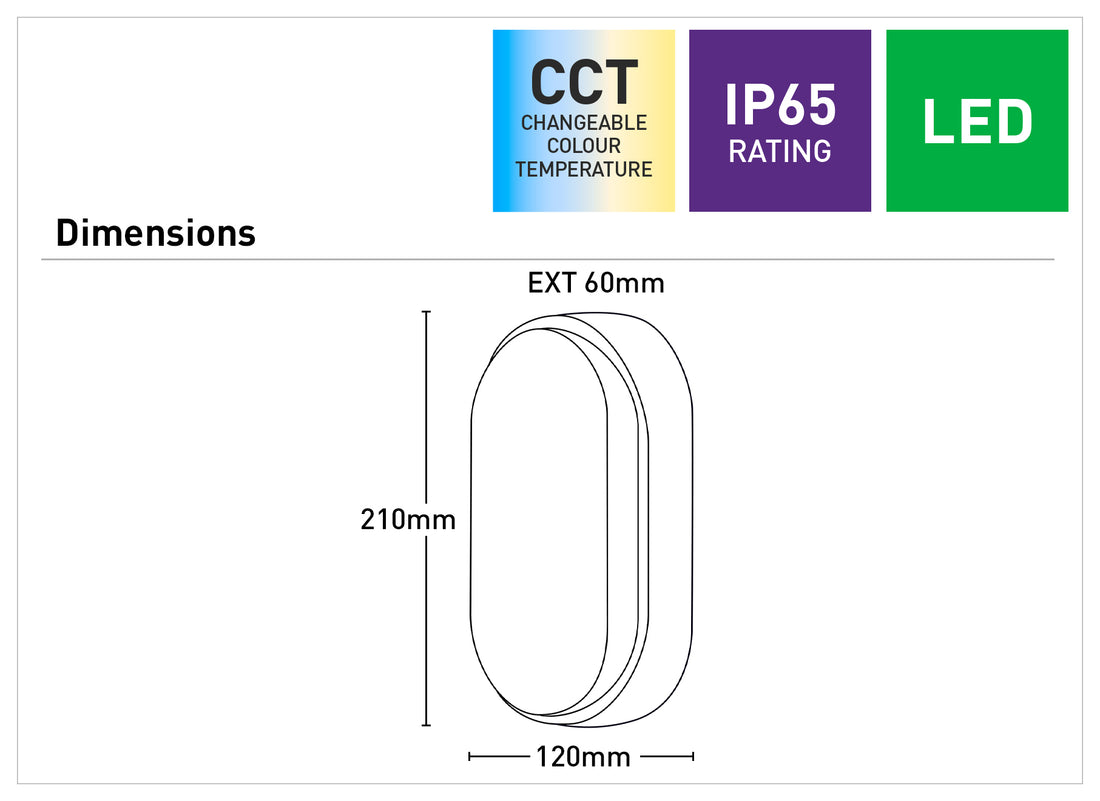 Fletcher II Oval LED CCT Bunker Light