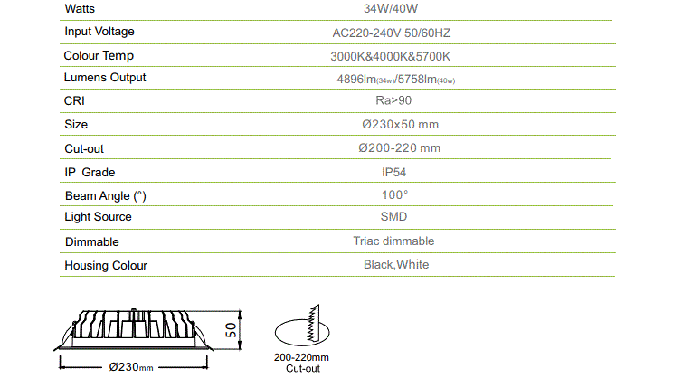 3A Dual Wattage (34W/40W) Downlight- Black
