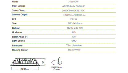 3A Dual Wattage (34W/40W) Downlight- Black