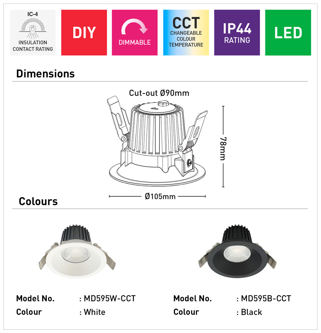 Elias 12W LED Downlight - White