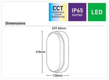 Fletcher II Oval LED CCT Bunker Light