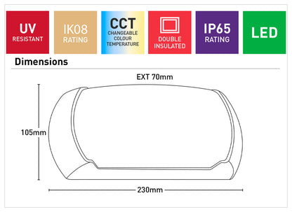 Blake LED Bunker Light with CCT