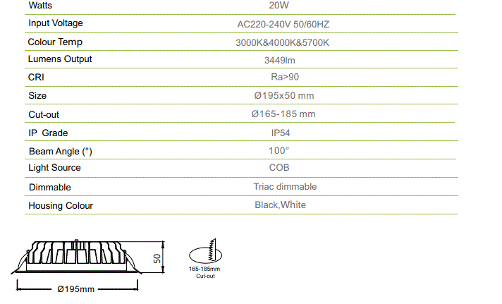 3A 20W DL2005 IP54 Downlight- White