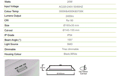 3A 20W DL2009 IP54 Super Slim Downlight(High Lumens)- Black