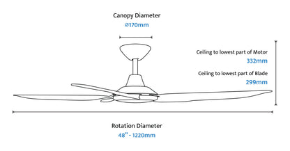 Calibo Storm 48" (1220mm) 5 Blade 18W Tricolour LED Light Indoor/Outdoor DC Ceiling Fan & Remote - Matte Black