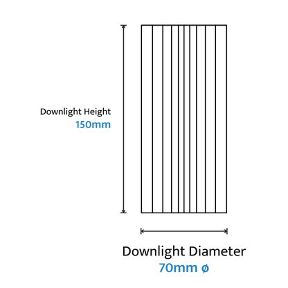 Calibo Canary Fluted 150mm Surface Mounted Downlight - Black